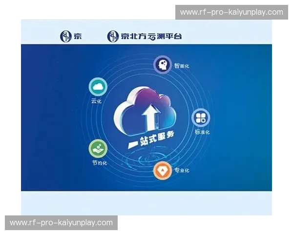 开云体育账号管理：从注册到守护的一站式体验